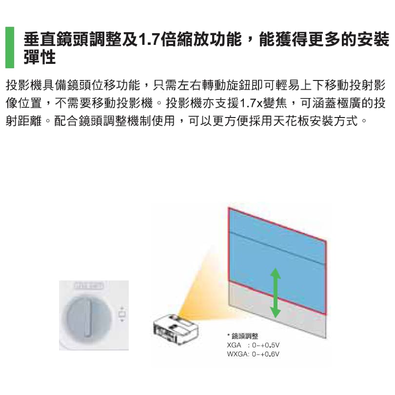 【NEC】PE501X LCD 5000 流明投影機-租投影機 (3)-VJAyz.jpg